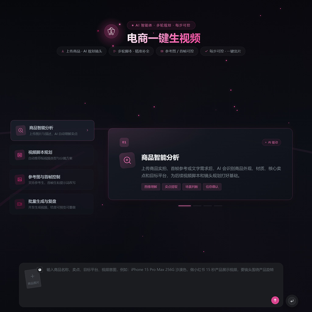 行业落地图生视频连续素材