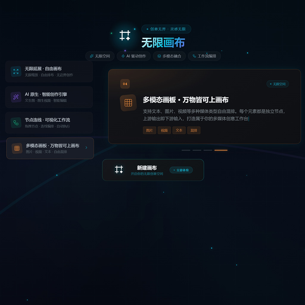 图文生成与版式相关素材